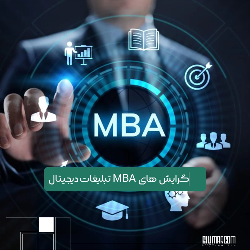 MBA