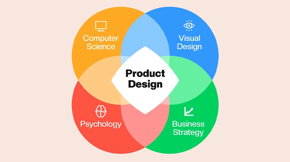 PX