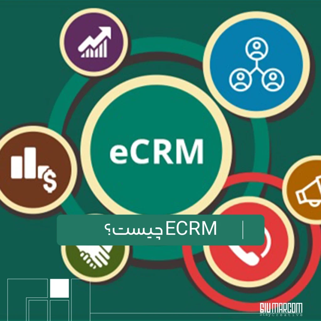 ECRM