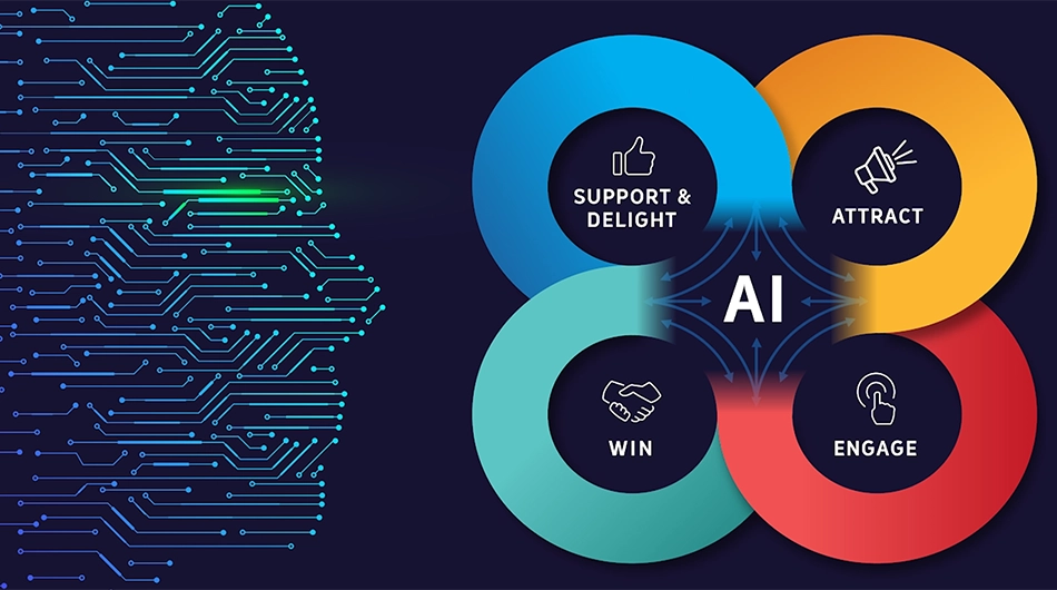 هوش مصنوعی